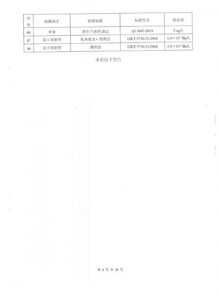 土壤和地下水檢測報(bào)告 (7).png